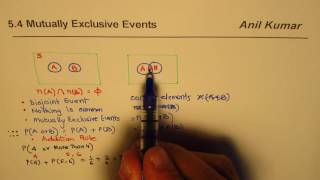 Concepts of Mutually Exclusive Events and Probability [upl. by Aidiruy804]