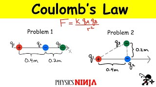 Coulombs Law Problems [upl. by Babette]