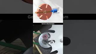 Where this Geneva mechanism can be used 3ddesign mechanical engineering science cad [upl. by Naugan394]