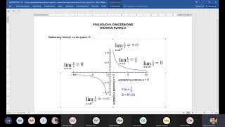 Granice 01  Granice funkcji jednej zmiennej intuicyjnie [upl. by Olemrac204]