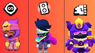 Melhores brawlers para os novos modificadores do brawl Stars [upl. by Koren]