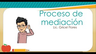 Proceso de mediación [upl. by Louis]