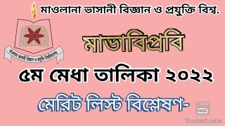 মাভাবিপ্রবি ৫ম মেধা তালিকা ২০২২। MBSTU 5th merit list 2022 MBSTU Admission update Gst 5th merit [upl. by Carson275]