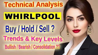 Whirlpool Stock Technical Analysis Key Levels amp Trends for Investors WHIRLPOOL NSE Analysis [upl. by Hterrag302]