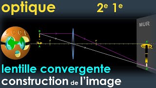 Lentille convergente Construction de limage  PhysiqueChimie  Lycée 2e  1e [upl. by Sivia112]