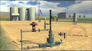 Wireless Wellhead  Telemetry amp Remote SCADA Solutions [upl. by Gnaw]