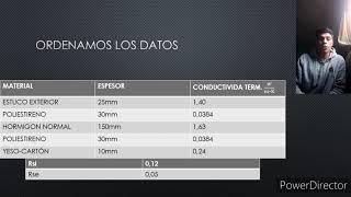 PRESENTACIÓN CÁLCULOS DE RESISTENCIA Y TRANSMITANCIA TÉRMICA  ITR [upl. by Queen]