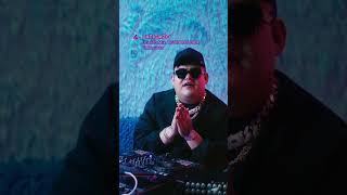 Top canciones para perrear ft Uzielito Mix  Reggaetón Mexa  Spotify [upl. by Mellman330]