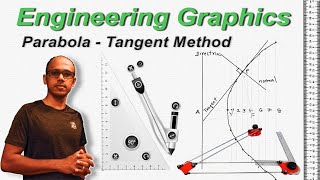 EG05 Parabola Eccentricity method Malayalam [upl. by Ielarol829]