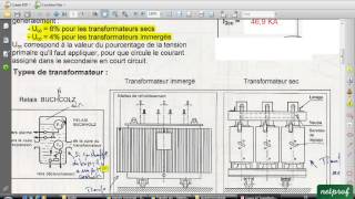 Transfo HTABTA 1 Ucc critère de choix et exemple [upl. by Sholeen]