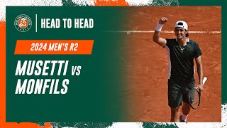 Musetti vs Monfils Round 2 Head to Head  RolandGarros 2024 [upl. by Erdei]