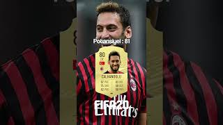 HAKAN ÇALHANOĞLU FIFA GEÇMİŞİ  KARİYER MODU FIFA 14  FC 24 [upl. by Darken]