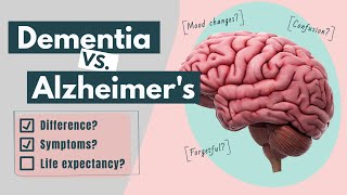 Alzheimers disease vs Dementia  2 minute medicine [upl. by Atihcnoc]