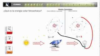 3 Curso ESFotovoltaica SOLEA ¿Que es la energía solar fotovoltaica 22 [upl. by Wendeline407]