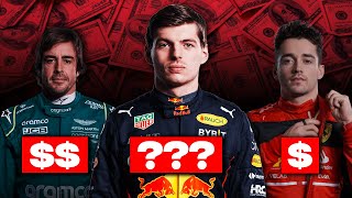 Revealing How Much F1 Drivers get Paid [upl. by Eceerahs]