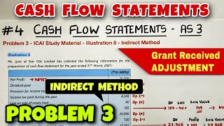 4 Cash Flow Statements  Problem 3  Illustration 8  By Saheb Academy [upl. by Eceinehs333]