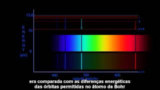 Mecânica Quântica  Capítulo 2 [upl. by Abbey]