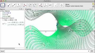 rotation of sine curve [upl. by Abba]