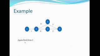 Graph Theory  Maximum Flow  2 Arabic [upl. by Yeca607]