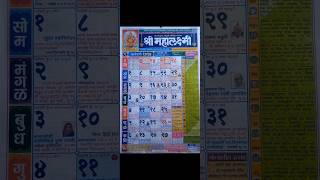 Mahalaxmi Calendar 2024 Marathi [upl. by Zoltai]