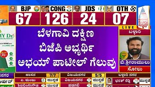 Karnataka Election Result 2023 Abhay Patil Wins From Belagavi South [upl. by Faina]