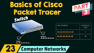 Basics of Cisco Packet Tracer Part 3  Switch [upl. by Rosdniw]