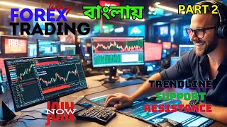 Mastering MT5 on Android Basics of Trendlines Support and Resistance  Part 2  TRADING ACADEMY [upl. by Iuq984]