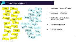 10 ideas for effective lastminute listening revision [upl. by Yahsal90]