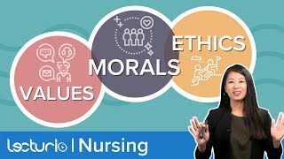 Ethics in Healthcare Dilemmas Impact of Morals and Values amp Moral Distress  Lecturio Nursing [upl. by Markland]