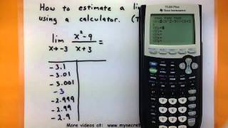 Calculus  Estimate a limit using a TI8384 calculator [upl. by Ejroj]