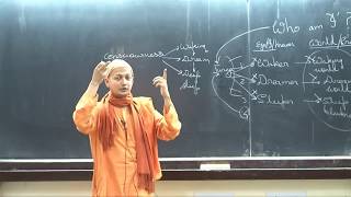 Swami Sarvapriyananda at IITK  quotWho Am Iquot according to Mandukya UpanishadPart 1 [upl. by Bivins670]