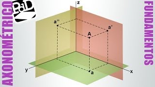 Sistema Axonométrico introducción [upl. by Kwarteng]