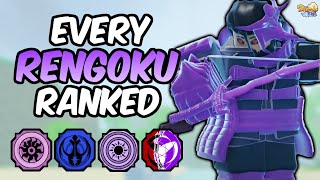 Every Rengoku Bloodline RANKED From One to Ten  Shindo Life Bloodline Tier List [upl. by Anaoy257]