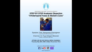 STEP BY STEP I Anatomy Dissection  Infratemporal Fossa amp Meckel’s Cave [upl. by Cristen255]