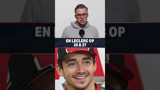 Maar liefst twee F1coureurs staan in de top 10 van meest waardevolle atleten voor sponsoren 🤯 f1 [upl. by Kipp]