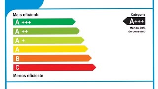 Eficiência Energética [upl. by Jasun180]