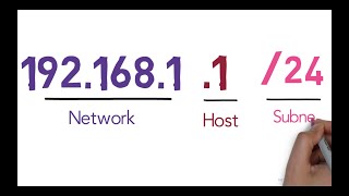 IP address network and host portion  subnet mask explained  ccna 200301 free [upl. by Elsi]