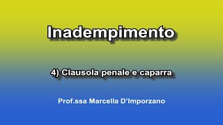 Inadempimento 4 Clausola penale e caparra [upl. by Ellekcir625]