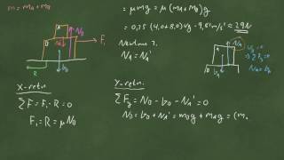 Oppgave om krefter friksjon og snordrag  del 1 [upl. by Staal993]