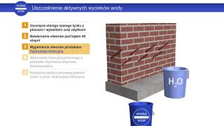 HYDROSTOP 05  Uszczelnienie ścian murowanych od wilgoci kapilarnej iniekcja grawitacyjna [upl. by Ajdan982]