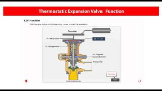 Danfoss Learning  Thermostatic Expansion Valves  Introduction amp Portfolio  eLesson preview [upl. by Ynohta]