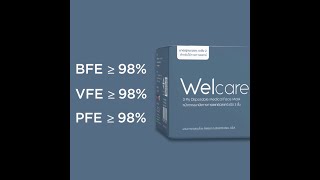 Welcare Mask Level 2 Medical Series [upl. by Odidnac]