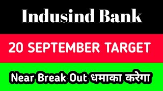 IndusInd Bank share latest news  IndusInd Bank share news  IndusInd bank share news today [upl. by Markus]