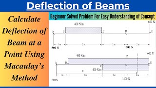 Calculate Deflection of Beam at a Point Using Macaulays MethodSolved Problem [upl. by Waters]