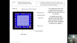 How a CCD works [upl. by Nyraa]