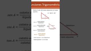 Funciones Trigonométricas  COMIPEMS [upl. by Elurd884]