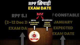 RPF constable exam date 2024  RPF constable 2024 Exam Date RPF constable ki exam kab hogi 2024 [upl. by Adniralc]