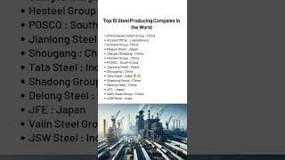 Top 15 Steel Companies in the World shorts ytshorts tatasteel ratantata [upl. by Eloisa]