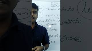 vashista 360 spoken english course [upl. by Wendalyn]