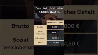 BRUTTO amp NETTO im VERGLEICH 😱🙄 brutto finanzen geld [upl. by Einahpats]